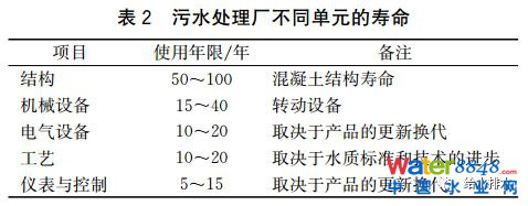 δˮ̎ˇl(f)չɷҎ(gu)ɼ(yng)ã£