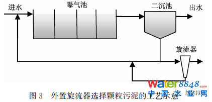 δˮ̎ˇl(f)չɷҎ(gu)ɼ(yng)