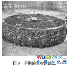 δˮ̎ˇl(f)չɷҎ(gu)ɼ(yng)ã£