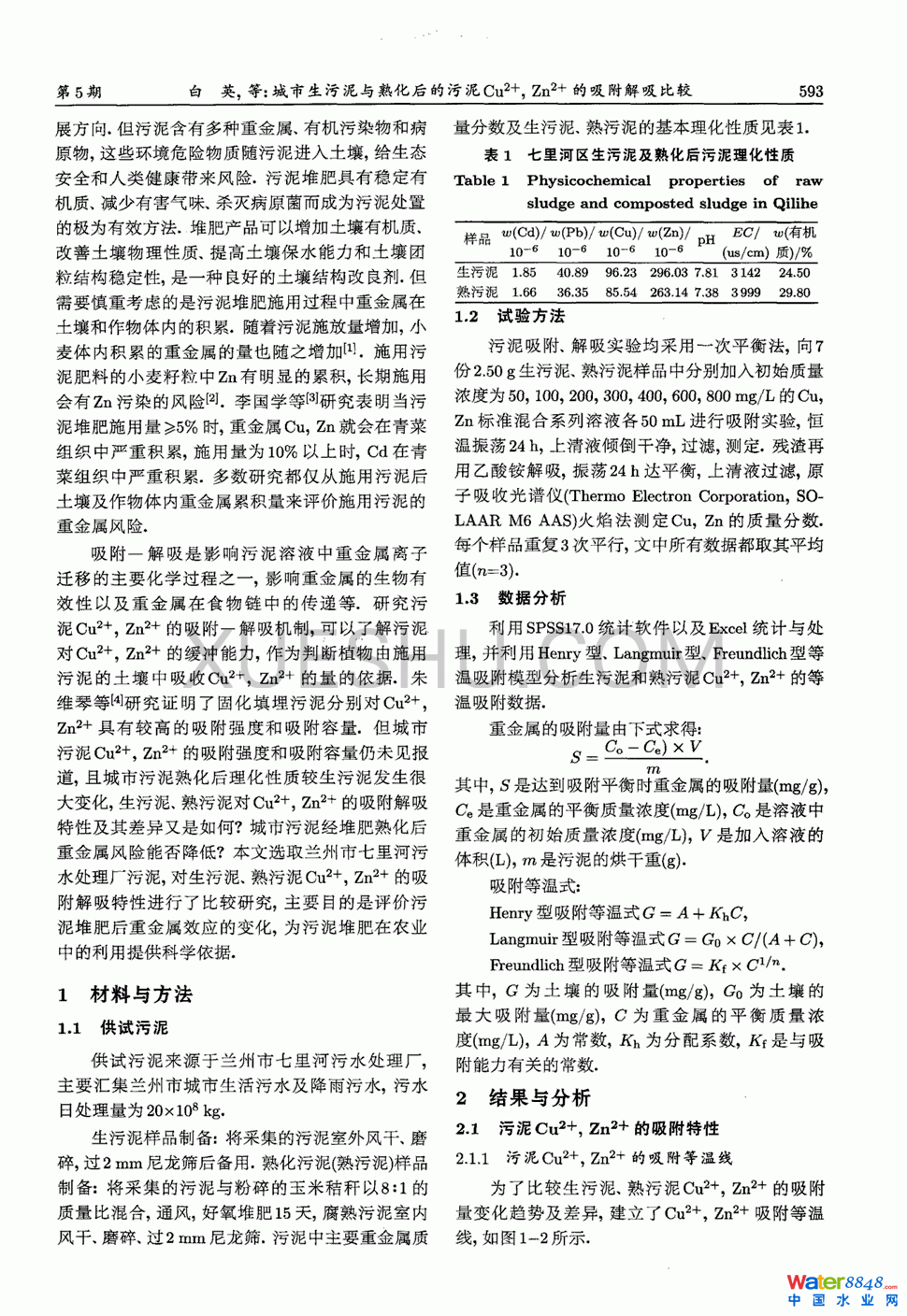 c컯Cu2Zn2^1