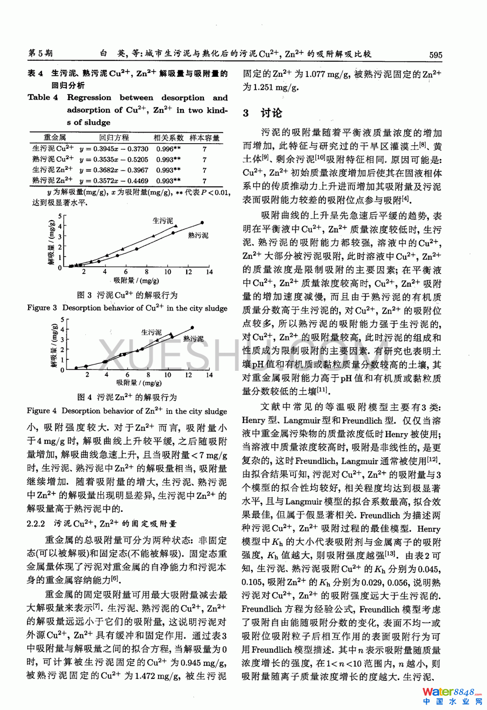 c컯Cu2Zn2^3