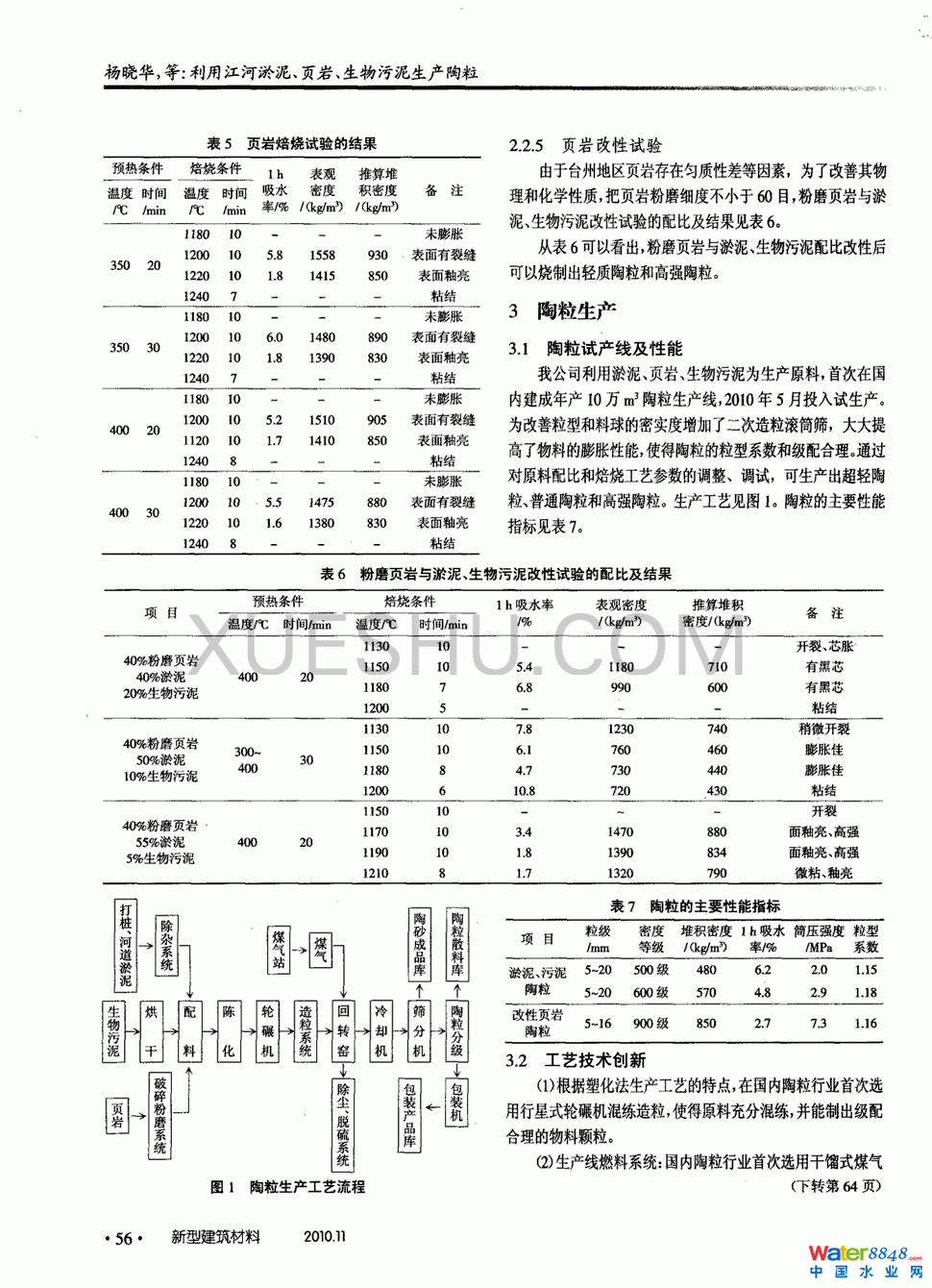 ý퓎ra(chn)2