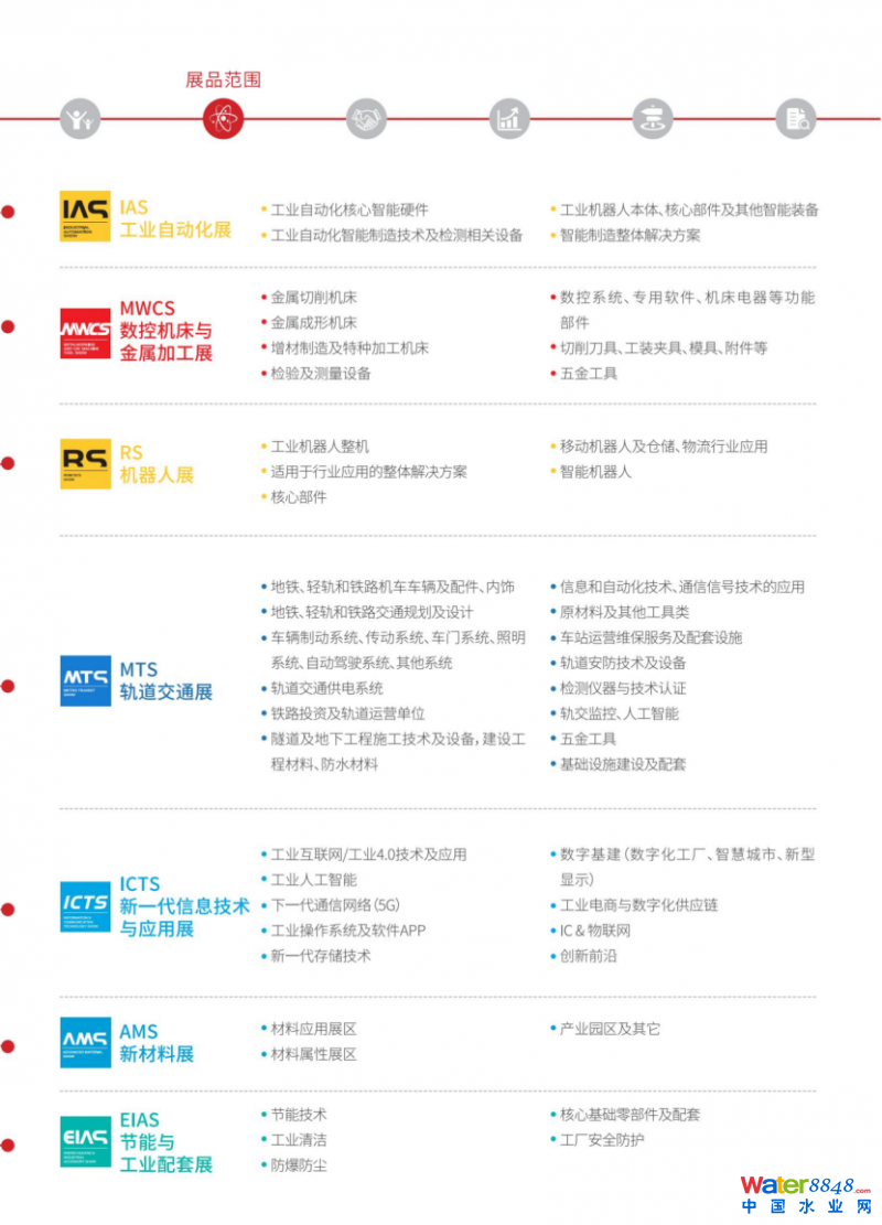點(diǎn)擊打開(kāi)原圖