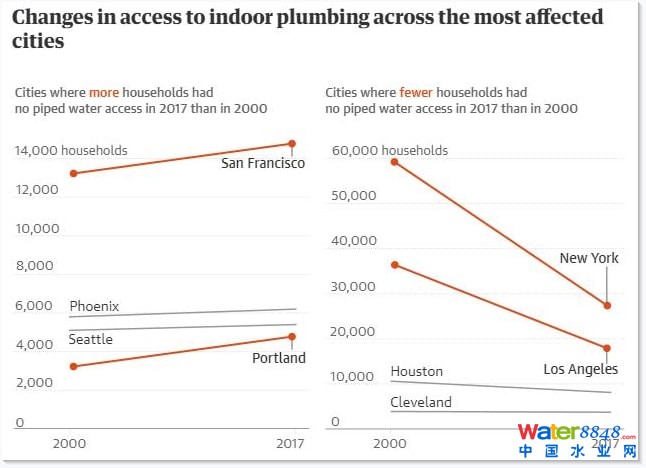 20002017g҃(ni)ԁˮܵO(sh)ʩ׃D(j)W(wng)j(lu)